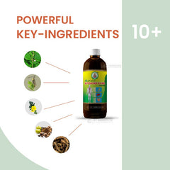 Ayur Brahma Advance Stomakk Kare Liquid