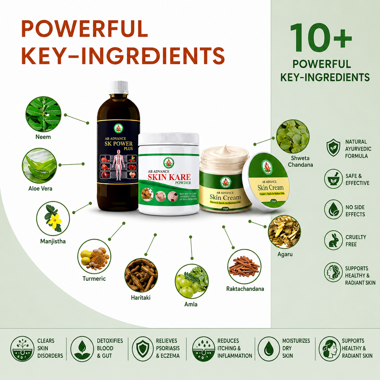 Ayur Brahma Advance Skin Kare Powder & SK Power Plus (Stomakk Kare Power Plus) & Advanced Skin Cream (50gm) Combo