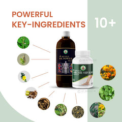 Ayur Brahma Varicose Vein Kare & SK Power Plus (Stomakk Kare Power Plus) Combo